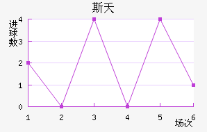 ˹ز޽