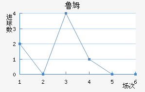 ³ķ