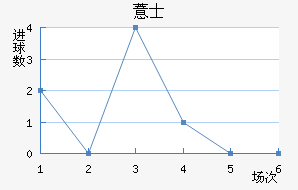 ޲ʿ