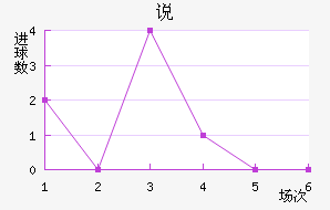 ˵޶