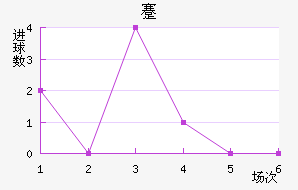 忨