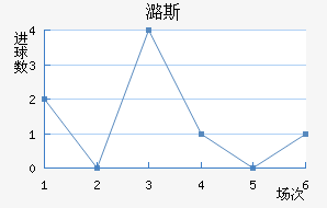 º˹
