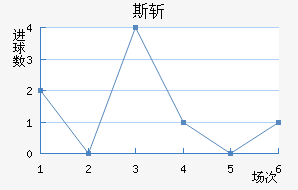 ˹ն