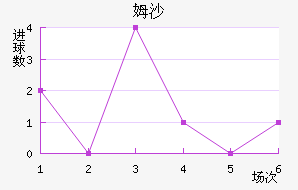 ķɳ
