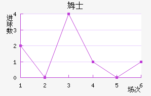 ķʿ