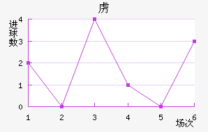 ²ǽ