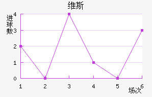 ά˹