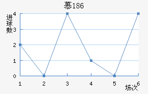 Ľ1860
