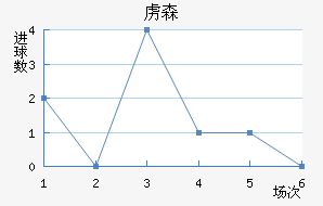 ²ɭ