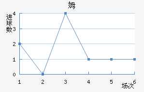 ķ˹½