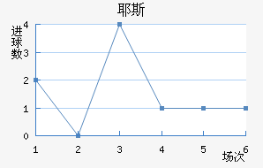 Ү˹