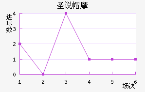 ʥ˵ñĦ