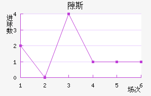 ϶˹