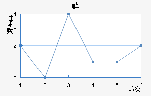 ޺մ