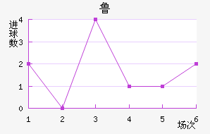 ³ֽ