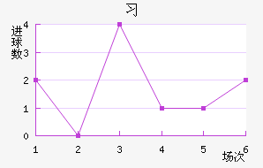 ϰ½