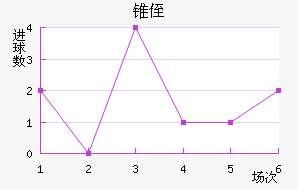׶ֶ