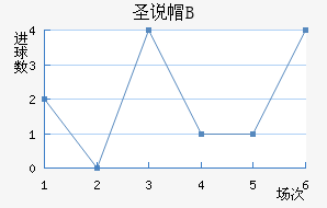 ʥ˵±Bӽ