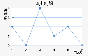 EBʷԼķ