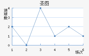 ʥͼǽ