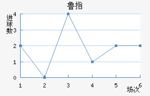 ³ָ