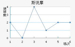 ˹˵Ħ