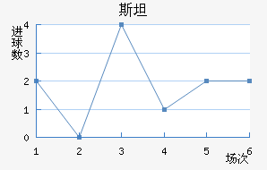 ˹̹½