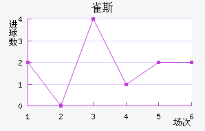 ȸ˹½
