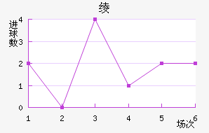 籾