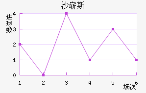 ɳո˹