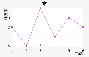 ϣᰲ