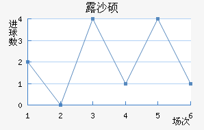 ¶ɳ˶