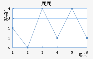 ¹¹ǽ