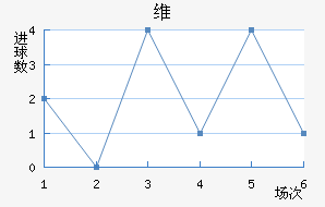 ά˽