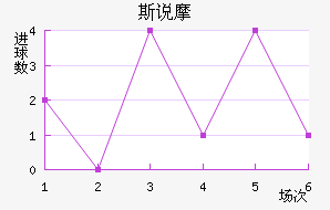 ˹˵Ħ