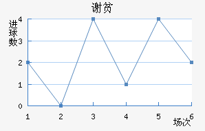 лƶӽ