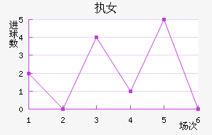 ִŮ