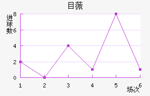 Ŀޱǽ