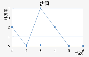 ŵɳͲ