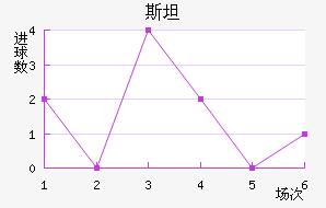 ˹̹½