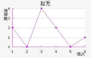 ֺͺ