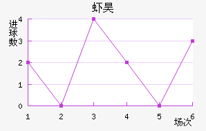 Ϻ껨