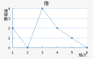 ά˽