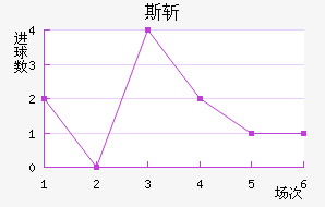 ˹ն