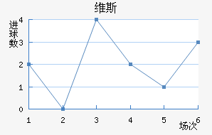 ά˹