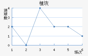 ֲڶ