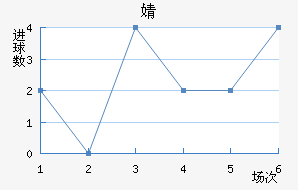 溣׽