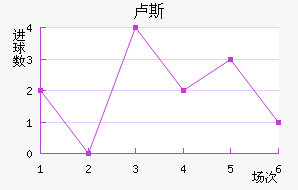 µ¬˹觽