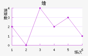 溣׽