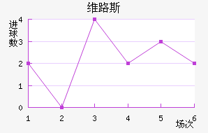 ά·˹